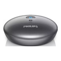 Philips AEA2700 Short User Manual