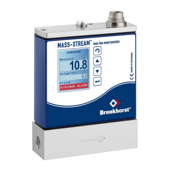 BRONKHORST MASS-STREAMT D-6300 Instruction Manual