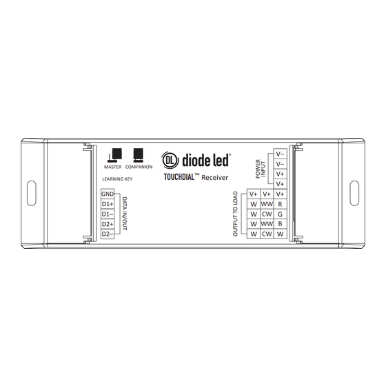 DIODE LED TOUCHDIAL Installation Manual