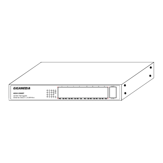 GIGAMEDIA GGM GS16P User Manual
