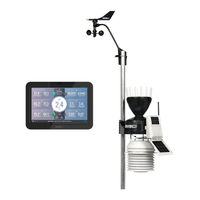 A-Trend ATC-6253 Manual