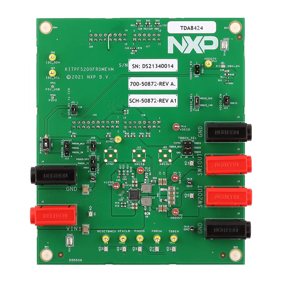 NXP Semiconductors UM11723 User Manual