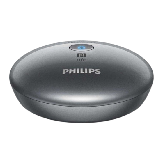 Philips AEA2700 Short User Manual