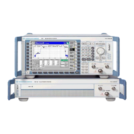 Rohde & Schwarz R&S CBT Operating Manual