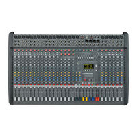 Dynacord PowerMate 1600-3 Quick Start Manual