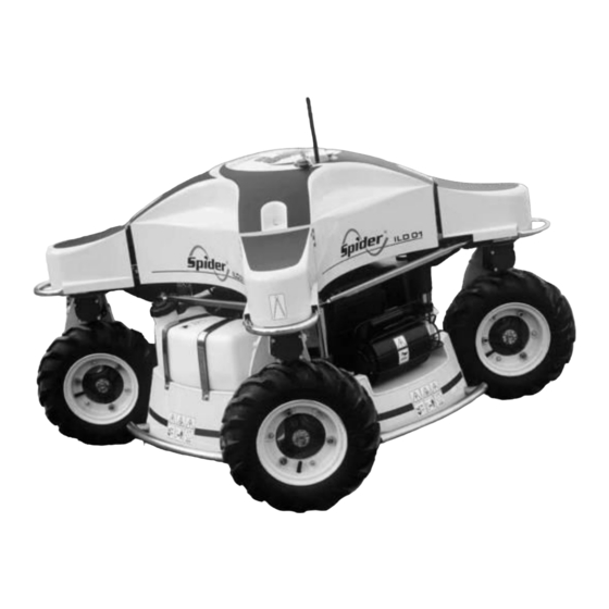 Dvorak SPIDER ILD01 Service Manual