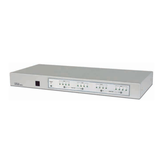 CYP SM-4X4-HDMI-LC Operation Manual