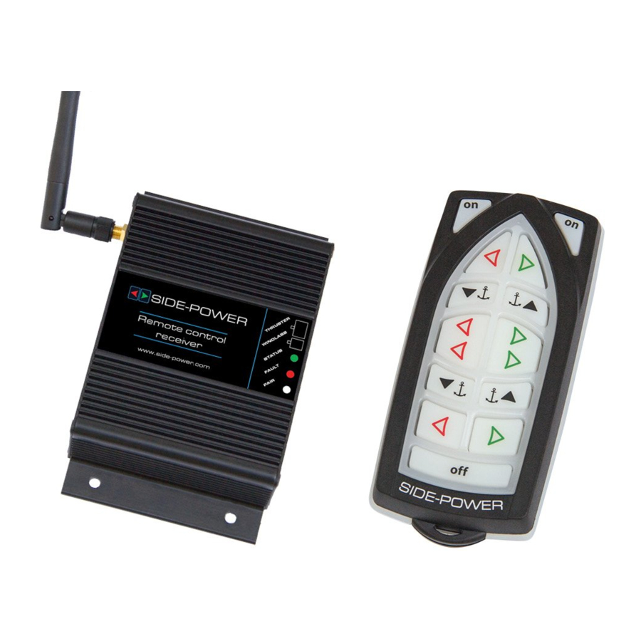 Side-Power RCT-20E Manual
