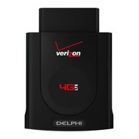 Verizon Delphi Connect 4G LTE ACT233L User Manual