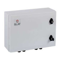 Slat SYNAPS IP SPACE BOX Series Installation Manual