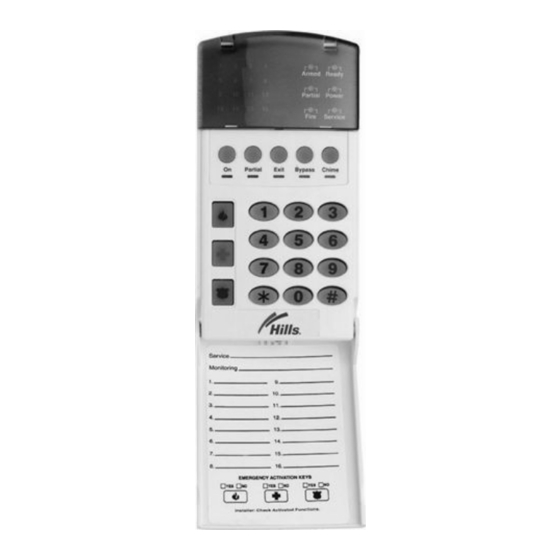 Hills Series LED Code Pad User Manual