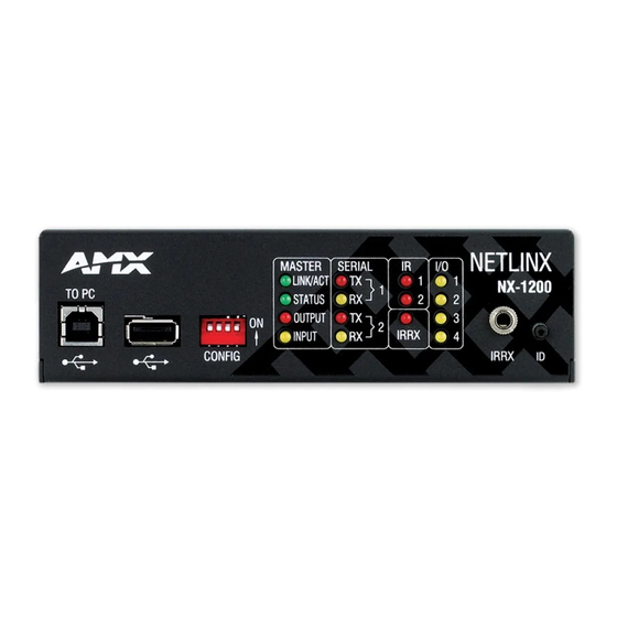 AMX FG2106-02 Hardware Reference Manual