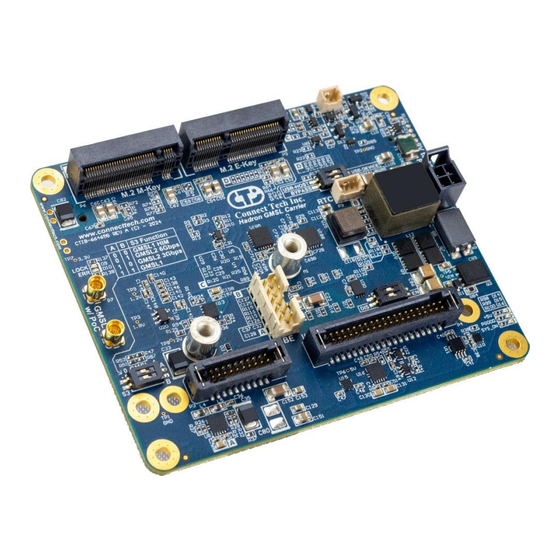 Connect Tech Hadron GMSL Carrier User Manual