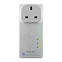 PROLiNK PPL1500P User Manual