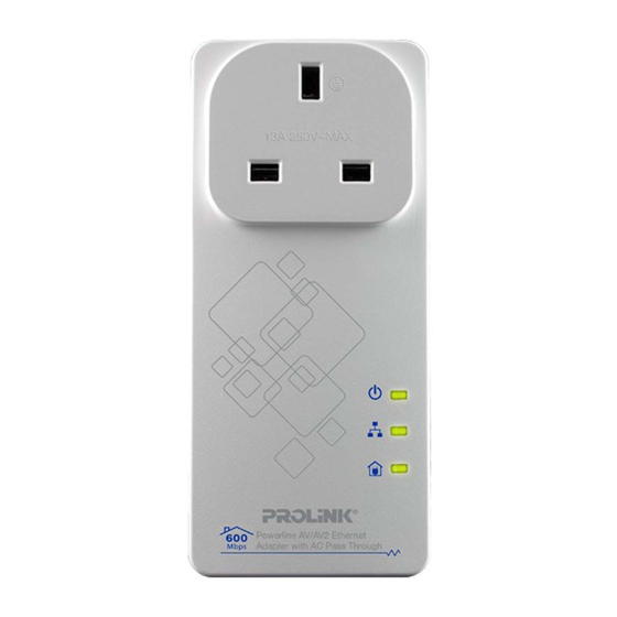 PROLiNK PPL1500P User Manual