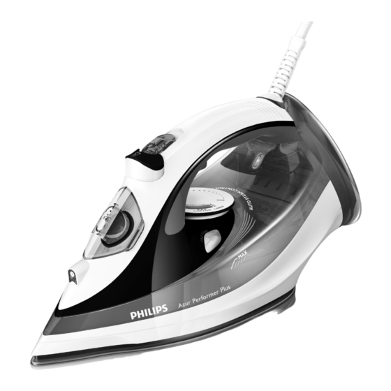 Philips GC4527 User Manual