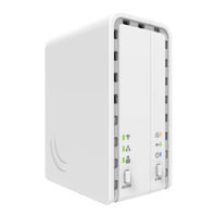 MikroTik PWR-LINE AP Series Quick Manual