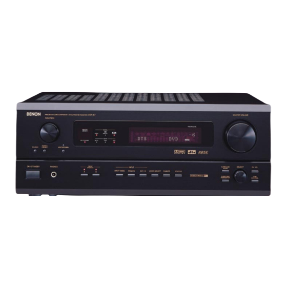 Denon AVR-87 Datasheet
