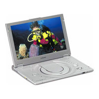 Samsung DVD-L300W Manual