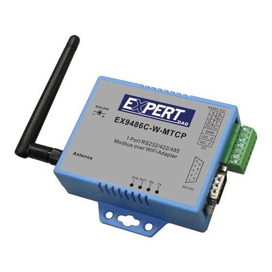ExpertDAQ EX9486C-W-MTCP Operation Manual