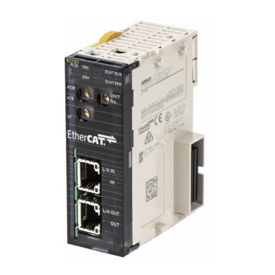 Omron CJ1W-ECT21 Quick Start Manual