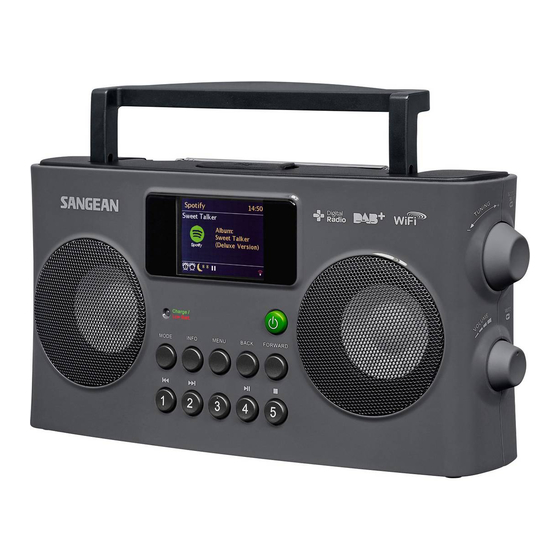 Sangean WFR-29D Manuals