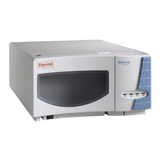 Thermo Scientific Surveyor RI Plus Hardware Manual