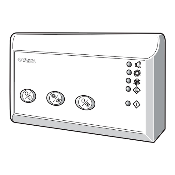 Olimpia splendid SHERPA MONOBLOC B0812 Installation Manual