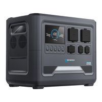 GENERGY GZE1018 Instructions For Use Manual