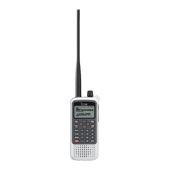 Icom IC-RX7 Instruction Manual