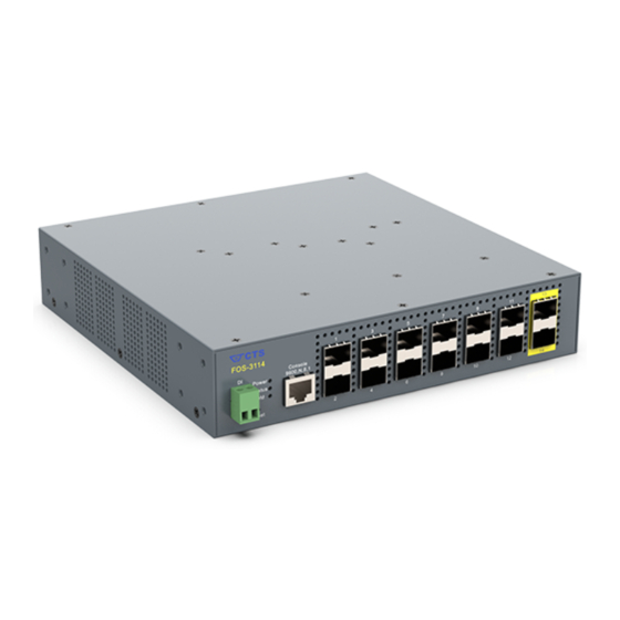 CTS FOS-3114 Series User Manual