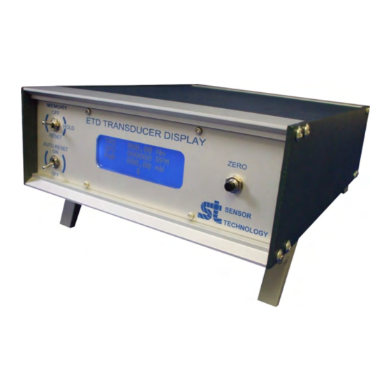 Sensor Technology TORQSENSE EDT User Manual
