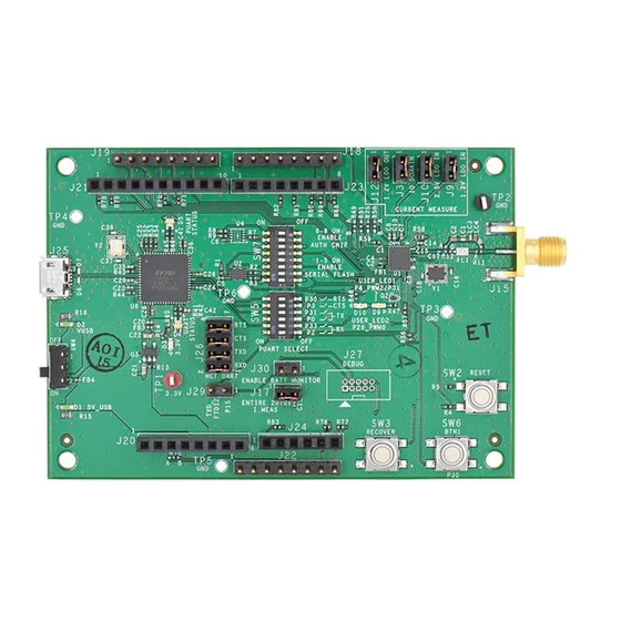 CYPRES WICED CYW920706WCDEVAL Hardware User's Manual