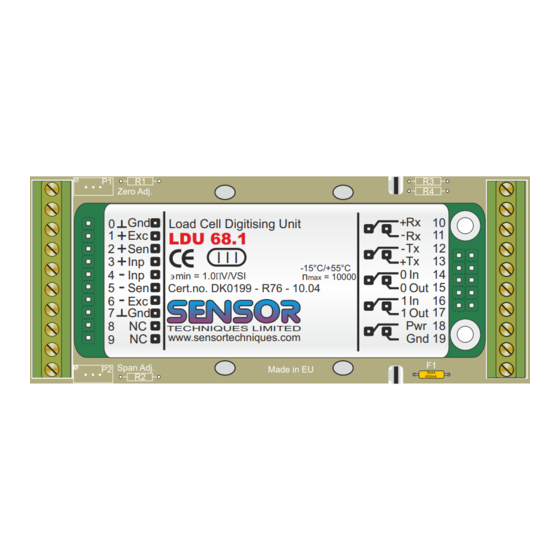 Sensor LDU 68 Series Manual