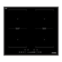 Modena BI 0721 User Manual Book