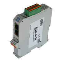 ESD ECX-DIO8 Hardware Manual