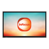 InFocus INF6501 Hardware Manual