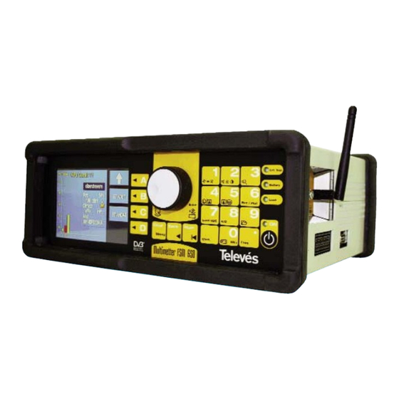 Televes Multimetter FSM 650 User Manual
