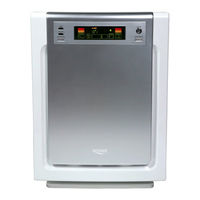 Winix 9500 Use And Care Manual