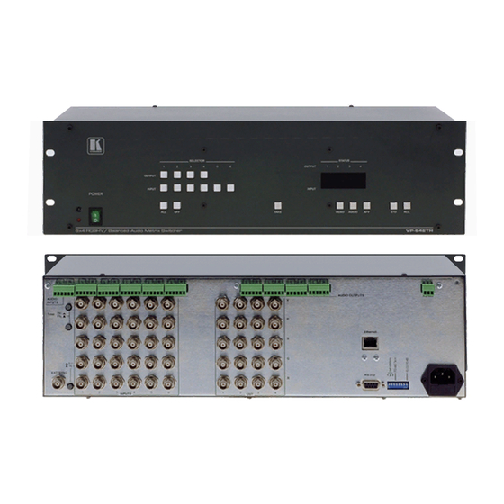 Kramer VP-88ETH User Manual