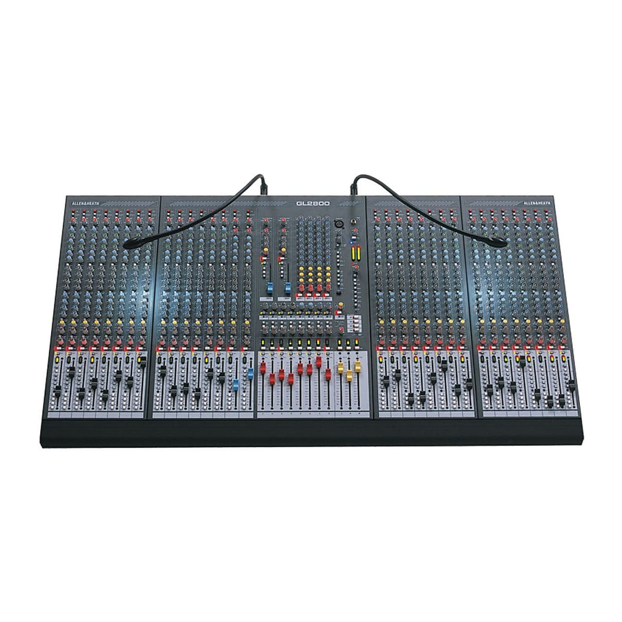 ALLEN & HEATH GL2800 User Manual