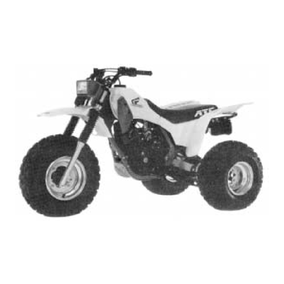 Honda 1986 ATC200X Owner's Manual