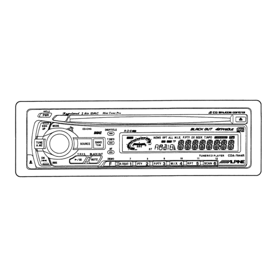 Alpine CDA-7842R Service Manual