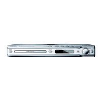 Philips HTS5310 Service Manual