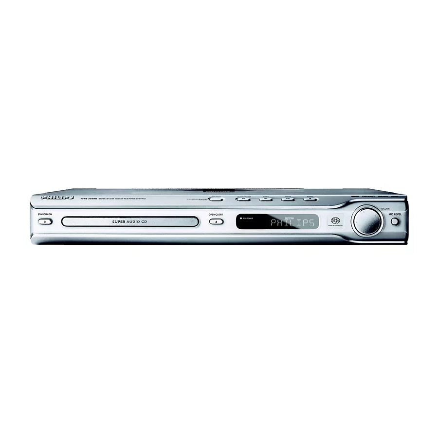 Philips HTS3500K/51 Service Manual