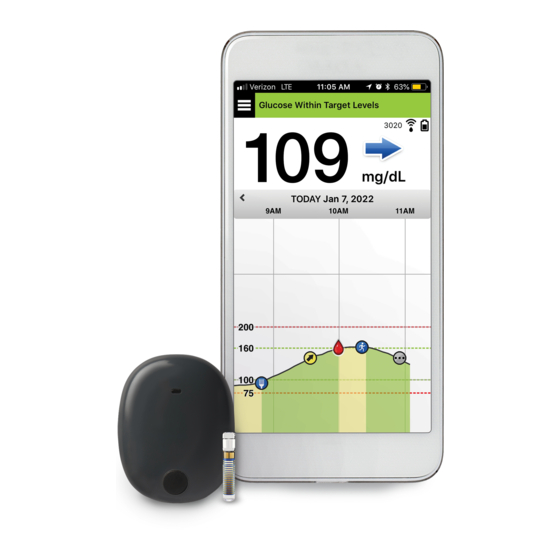 eversense CGM User Manual