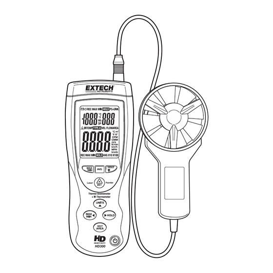 Extech Instruments HD300-NIST User Manual