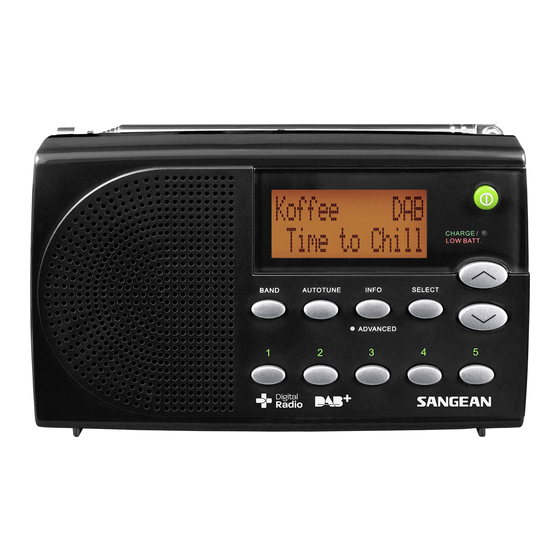 Sangean DPR-65 Manual