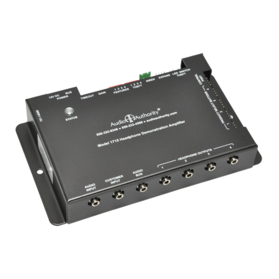 Audio Authority 1715 User Manual