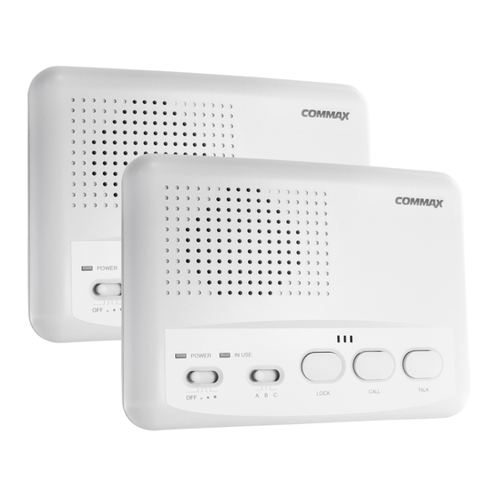 Commax WI-3SN User Manual